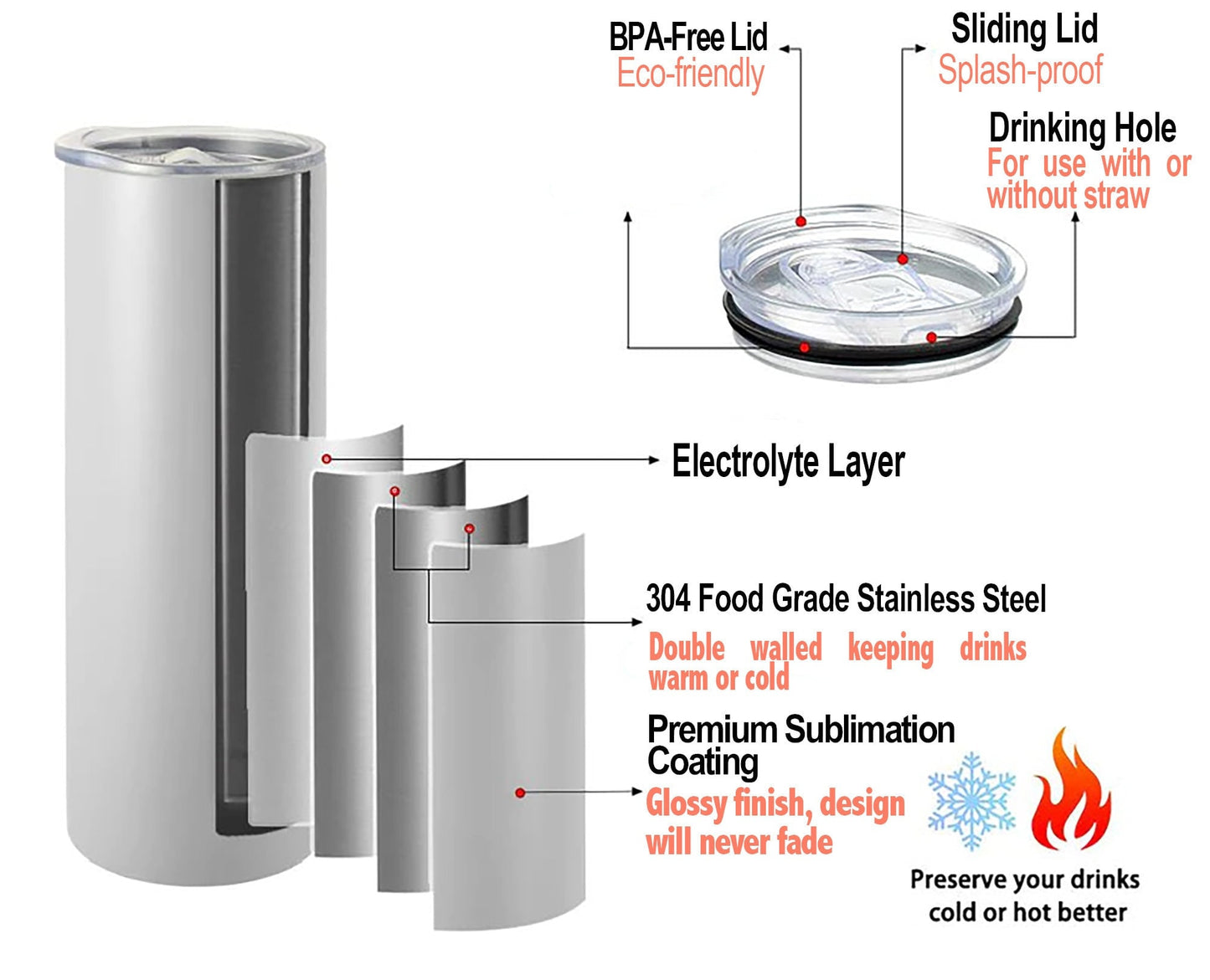 No you hang up tumbler