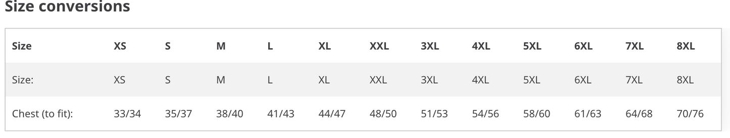 5 x Pro RTX polos